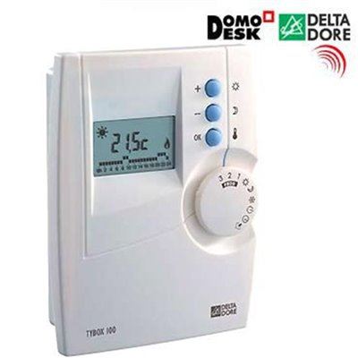 MCX 600 Repetidor de señal (Todos excepto DP-4446 y DP-4447) PowerMax+ ( PLUS ) vía radio. Domotica