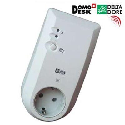 Teclado Inalámbrico SECUR+. Domotica