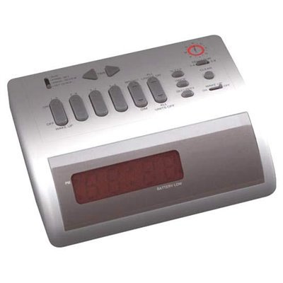 Power+ control remoto IR/RF. Domotica