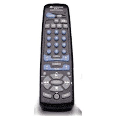 Receptor Power+ RF/IR. Domotica