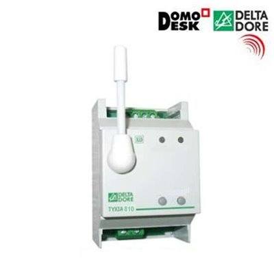 TYWATT TRI (Indicador Consumo Trifasica). Domotica