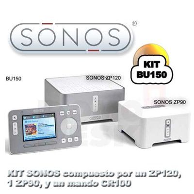 Tyxia 441 Interruptor receptor para persianas motorizadas DOMÓTICA. Domotica