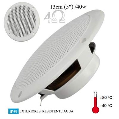 TYBOX FACILIDAD Semanal Cronotermostato DOMÓTICA de ambiente programable vía radio 1 zona. Domotica