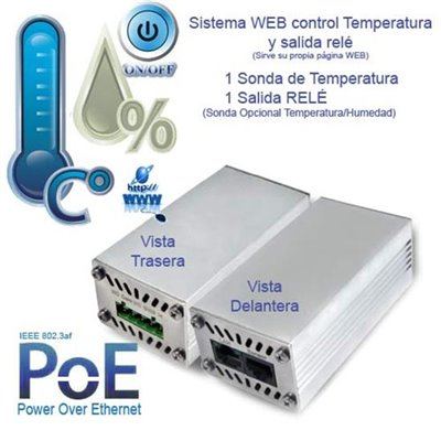  RADIO TYBOX M 868 Cronotermostato DOMÓTICA de ambiente vía radio. Domotica