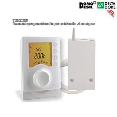 TYWATT 30  Indicador de consumo eléctrico. Domotica