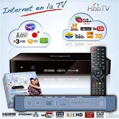 Tira LED Flex 5 mts RGB IP67 incl. controlador RGB y alimentación. Domotica