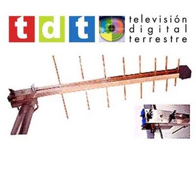 TDT 2 Euroconectores. Domotica