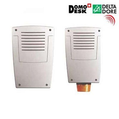 Medidor/Monitor Consumos y Gastos Eléctricos. Domotica