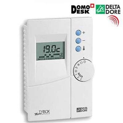 KIT INTERRUPTOR SIN CABLES. Domotica