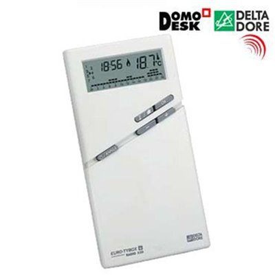 KIT CONTROL DE PERSIANAS SIN CABLES. Domotica