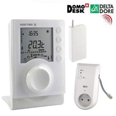 KIT EMERGENCIA PARA PISCINAS. Domotica