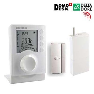 KIT EMERGENCIA DOMÓTICA MAQUINARÍA. Domotica