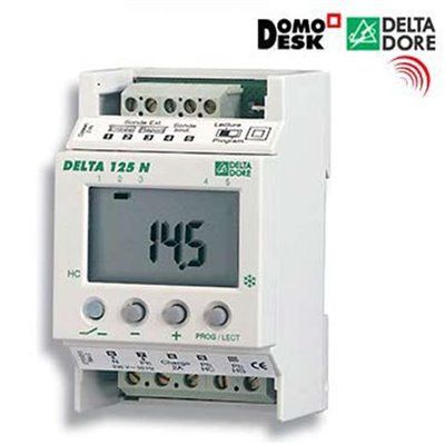 KIT AHORRO ENERGÉTICO SIN CABLES (APAGADO STAND BY). Domotica