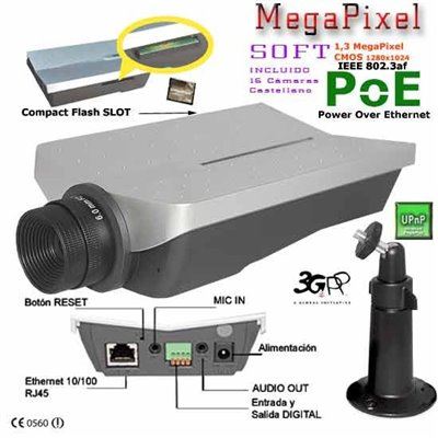 Interr.Pared s/c 3Canales/RF y Variador SLIMLINE -X10. Domotica