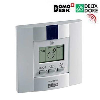 DD-7911 Tarjeta Abono CANAL + DOS TDT Premium. Domotica