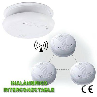 KIT MOTOR portal con 2 batientes / abatibles, alimentación energía solar. Domotica