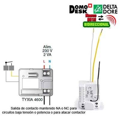 Pack Micromódulos 3 Iluminación y 2 Persianas motorizadas - 5 vías  Pack TYXIA 530. DOMÓTICA. Domotica