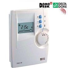 MCX 600 Repetidor de señal (Todos excepto DP-4446 y DP-4447) PowerMax+ ( PLUS ) vía radio. Domotica