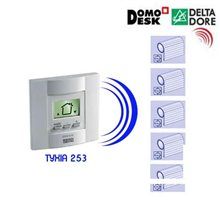 Tyxia 220 Interruptor emisor (2 teclas) DOMÓTICA. Domotica