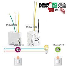 PERX Repetidor de señales de radio.(Accesorio). Domotica