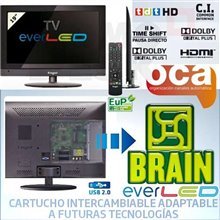TYBOX CONFORT Cronotermostato DOMÓTICA programable radio 2 zonas.. Domotica