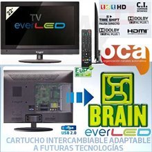 TYBOX TELECOMANDABLE SV Cronotermostato programable radio 1 zona ajustable por teléfono. Domotica
