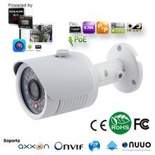 VIDEO PORTERO IP FERMAX. Domotica