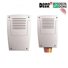 Medidor/Monitor Consumos Eléctricos Profesional. Domotica