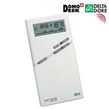 KIT CONTROL DE PERSIANAS SIN CABLES. Domotica