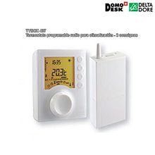 KIT EVACUACIÓN DOMÓTICA PARA TIENDAS Y OFICINAS. Domotica