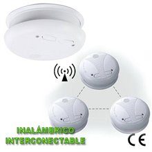 KIT MOTOR portal con 2 batientes / abatibles, alimentación energía solar. Domotica