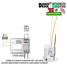 Pack Micromódulos 3 Iluminación y 2 Persianas motorizadas - 5 vías  Pack TYXIA 530. DOMÓTICA. Domotica