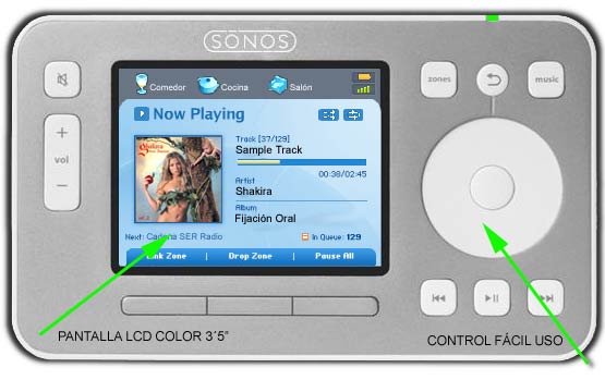 Mando Control SONOS audio